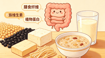 【健康科普】“豆”志昂扬,“奶”力全开:增豆加奶的多元选择(膳食营养11)