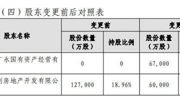 广州国资拟受让珠江人寿10%股权