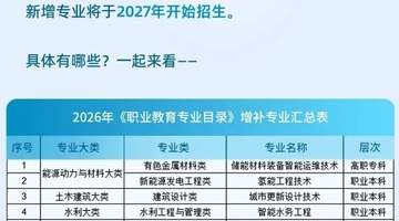 这些领域急需人才!教育部增设27个新专业