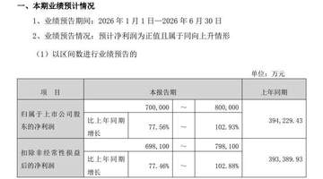 AI产业链周末密集报喜,光模块算力端侧齐飞