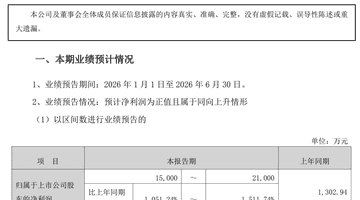 “股王”联讯仪器预增超8倍 多家公司密集发业绩利好