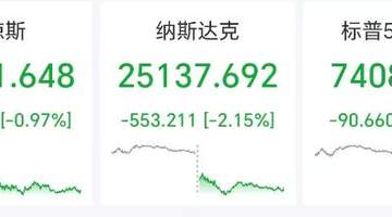 马来西亚棕榈油出口旺盛 菜油价格受多重因素支撑