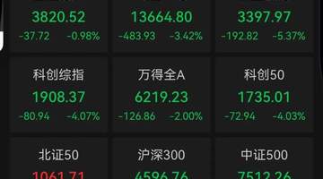 28日A股午盘参与热度十足 脑机接口白酒领涨 通信设备半导体板块表现走弱