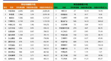 保险行业多元投资活动引参与热议 中国人寿新华保险亮眼业绩吸引市场关注