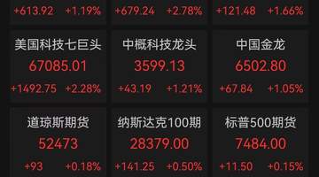 围观这场美股AI交易狂欢！微软单日市值猛增3万亿引热潮，存储板块全线爆发闪迪大涨26%、美光涨18%、SK海力士涨17%，苹果盘后却掉链子