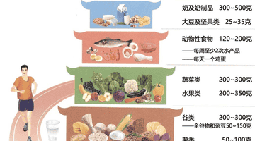 来省三院科普园地 跟着营养专家选对主食 多元互动学习吃出好状态
