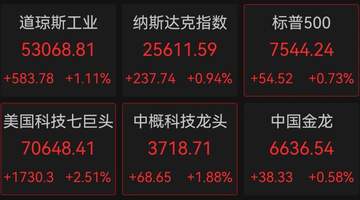 美日联手干预汇市成效显现 科技股拉升亚马逊市值突破三万亿美元
