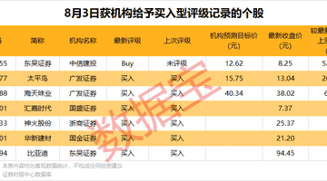 石大胜华携超28亿投资项目邀观众聚焦液态锂盐建设