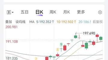 特朗普施压能源巨头 2026多元角力背后的油价与选情博弈