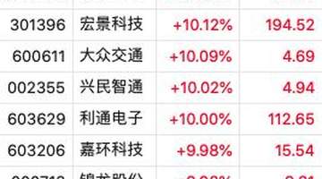 咸宁“香城云”算力专区入驻 全球算力需求旺这些体验可参与