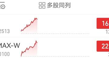 8月7日大模型核心玩家股价齐扬:MiniMax涨超22%、智谱涨近17% 投资者见证赛道转向全面竞争新节点