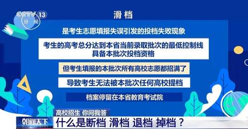 断档、滑档、退档、掉档,志愿填报这些概念别搞混
