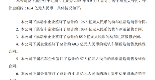 轨交龙头,再签516亿大单!