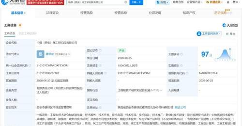 中国中煤在西安成立化工研究院公司 注册资本10亿