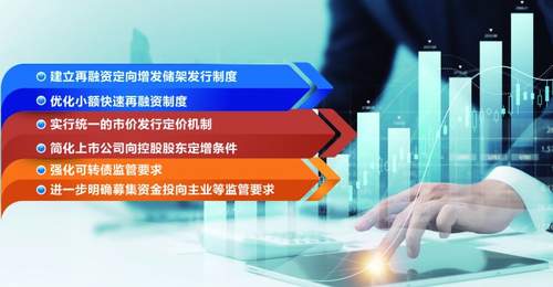 证监会拟优化上市公司再融资规则 “六箭齐发”增强制度包容性适应性