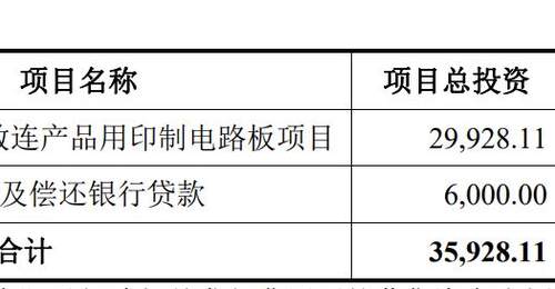 博敏电子拟定增募资3亿元，用以扩充高速数连产品产能等