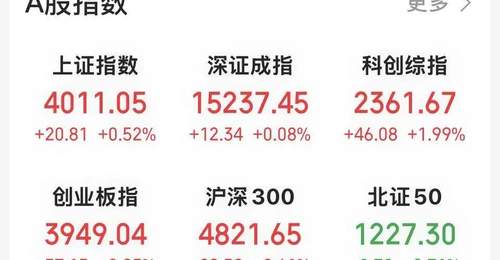 两大千亿市值龙头，股价新高