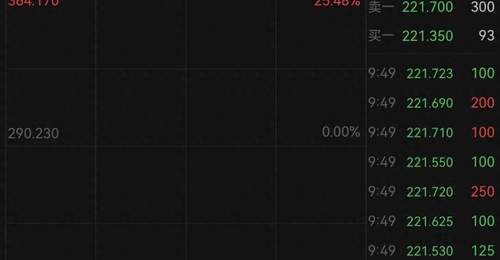 IBM股价暴跌超25%,创1987年以来最大单日跌幅