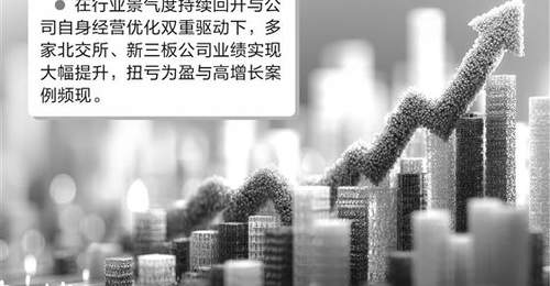 北交所新三板公司密集发布半年报预告 高景气赛道业绩亮眼
