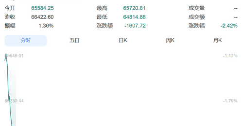 围观全球市场震荡!日韩股指重挫、科技龙头跌势加剧,还有这些联动热点你得知道