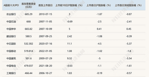 长鑫科技登陆A股引热议 多元活动与行业围观者共探存储产业新局