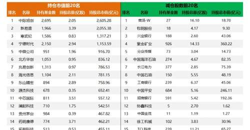 保险行业多元投资活动引参与热议 中国人寿新华保险亮眼业绩吸引市场关注