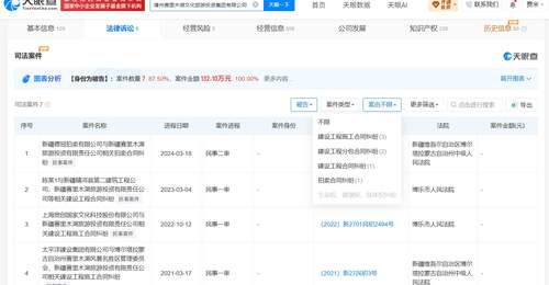 赛里木湖景区核查整治引关注 运营方过往行政处罚记录受留意