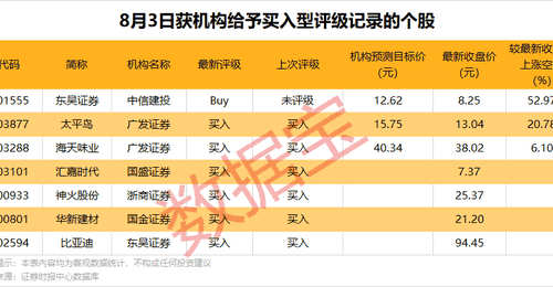 石大胜华携超28亿投资项目邀观众聚焦液态锂盐建设