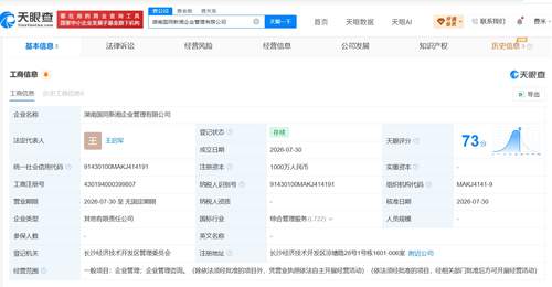 湖南落地新企业管理公司!中国国新与兴湘集团携手打造市场服务新载体