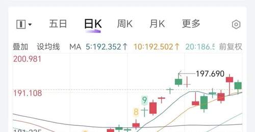特朗普施压能源巨头 2026多元角力背后的油价与选情博弈
