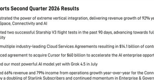 SpaceX登陆纳市后斥600亿美元收购AI工具 算力布局联动英伟达引行业参与热议