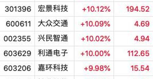 咸宁“香城云”算力专区入驻 全球算力需求旺这些体验可参与