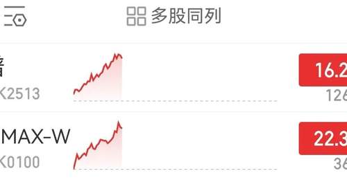 8月7日大模型核心玩家股价齐扬:MiniMax涨超22%、智谱涨近17% 投资者见证赛道转向全面竞争新节点