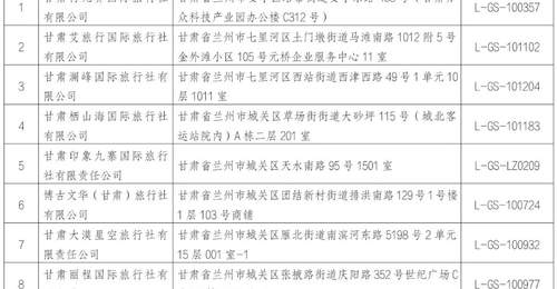 兰州文旅局公示9家违规旅行社撤销经营许可名单 快来查一查有没有你关注过的?