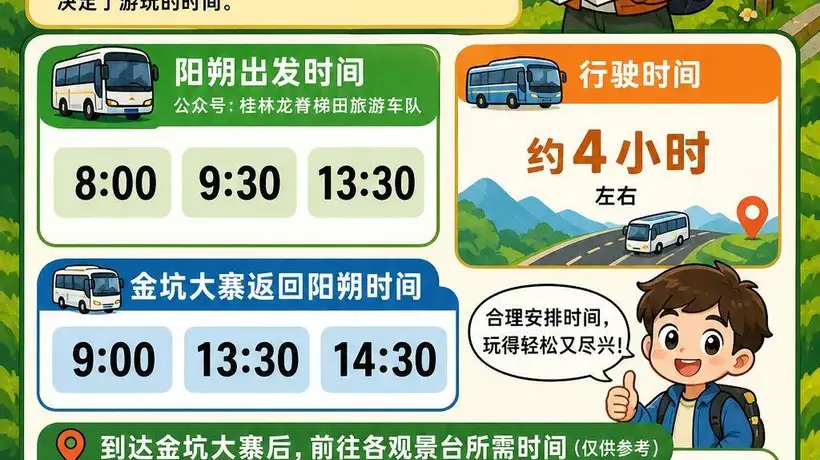 阳朔坐大巴往返龙脊梯田当日游怎么玩才充实？多元活动亲测参与攻略来啦