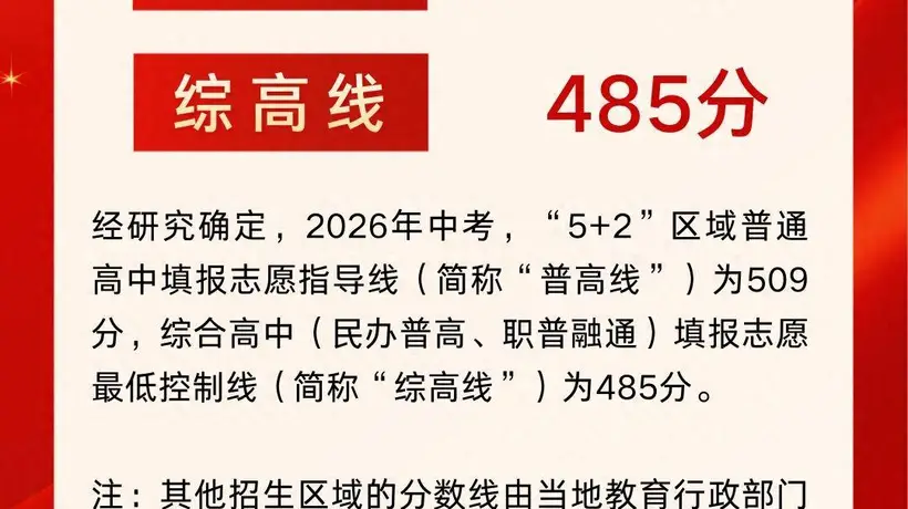 2026年成都市“5+2”区域中考分数线划定!