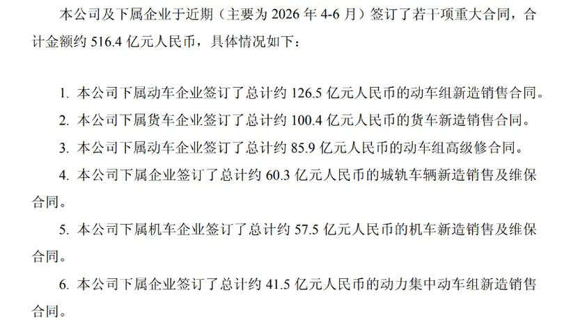 轨交龙头,再签516亿大单!