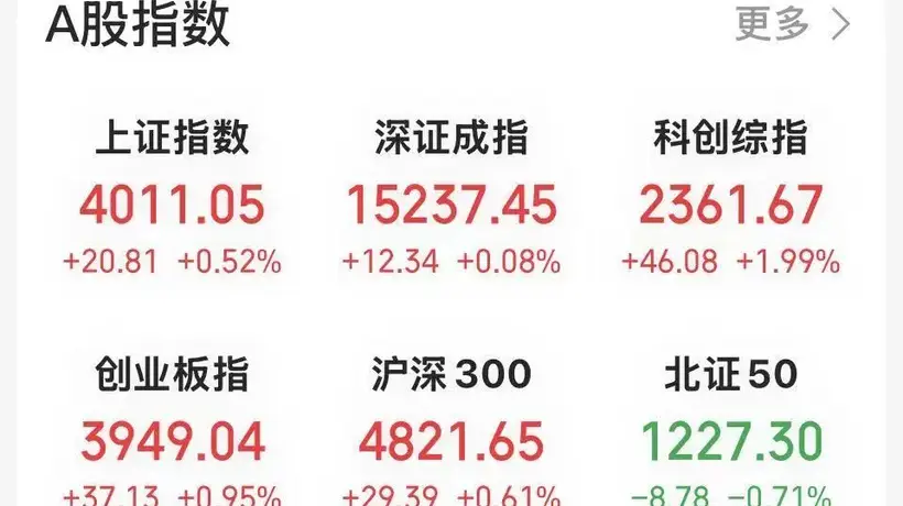 两大千亿市值龙头,股价新高