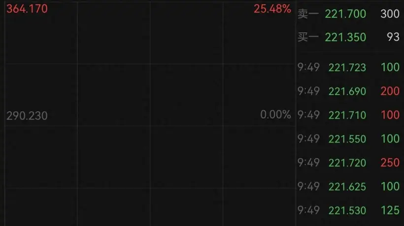 IBM股价暴跌超25%，创1987年以来最大单日跌幅