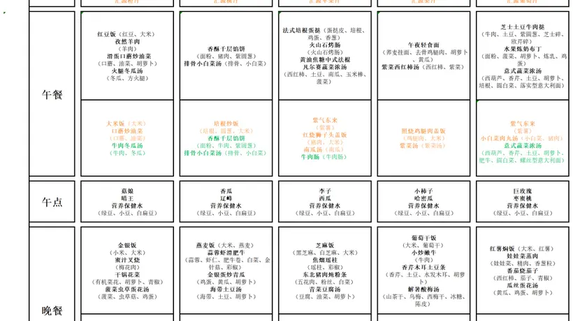 【育才娃娃推荐菜】黄金肉蛋卷(附7月20日-7月24日食谱)