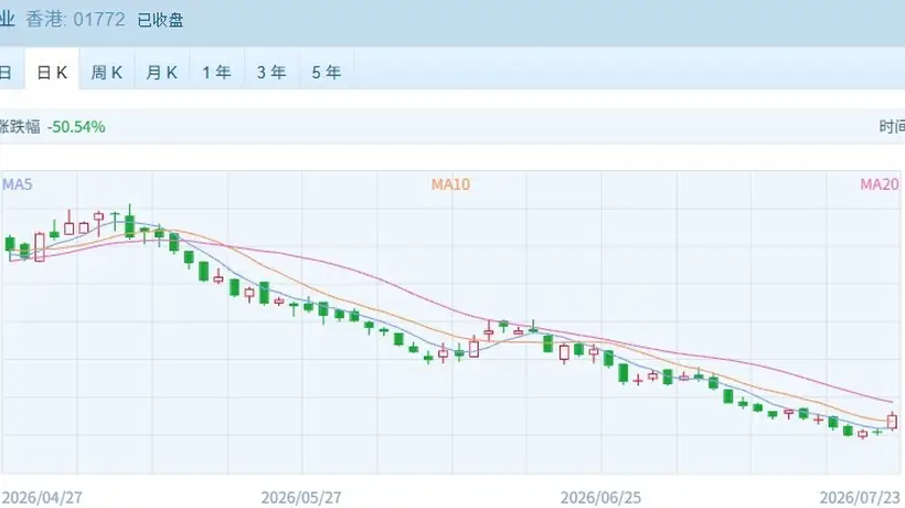 港股缩量反弹金融黄金成主力,汇丰创历史新高