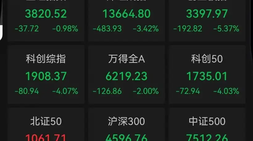 28日A股午盘参与热度十足 脑机接口白酒领涨 通信设备半导体板块表现走弱