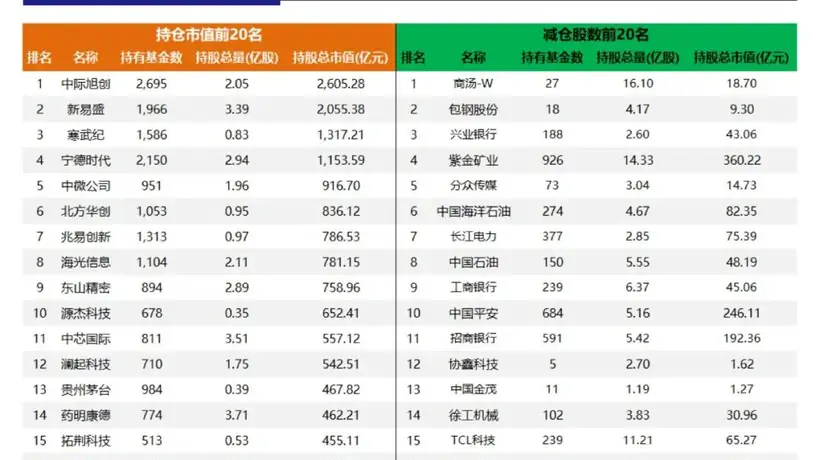 保险行业多元投资活动引参与热议 中国人寿新华保险亮眼业绩吸引市场关注