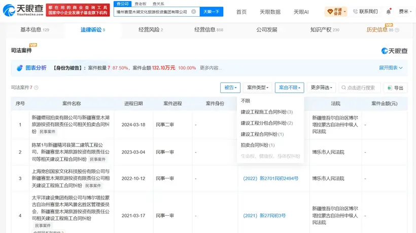 赛里木湖景区核查整治引关注 运营方过往行政处罚记录受留意