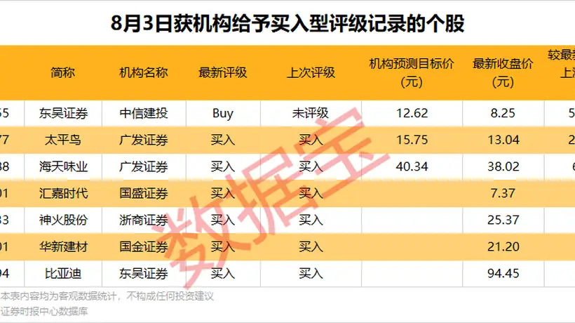 石大胜华携超28亿投资项目邀观众聚焦液态锂盐建设