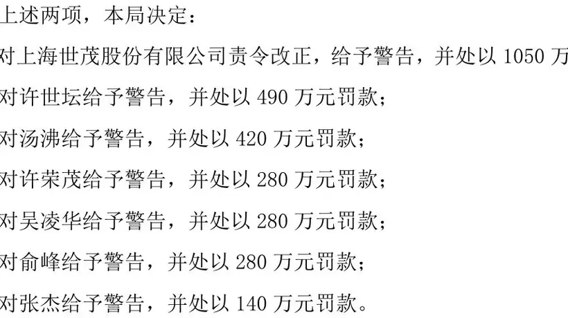 证监会出手!世茂集团主席许世坛被罚490万元并禁入证券市场6年,港股投资者可关注其董事适任性后续进展
