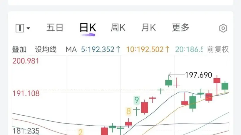 特朗普施压能源巨头 2026多元角力背后的油价与选情博弈