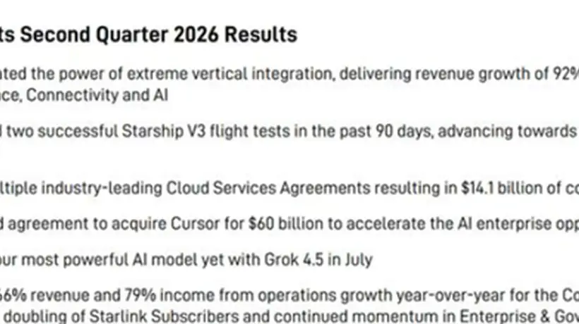 SpaceX登陆纳市后斥600亿美元收购AI工具 算力布局联动英伟达引行业参与热议