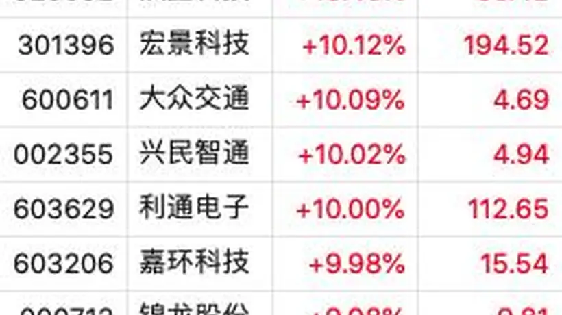 咸宁“香城云”算力专区入驻 全球算力需求旺这些体验可参与