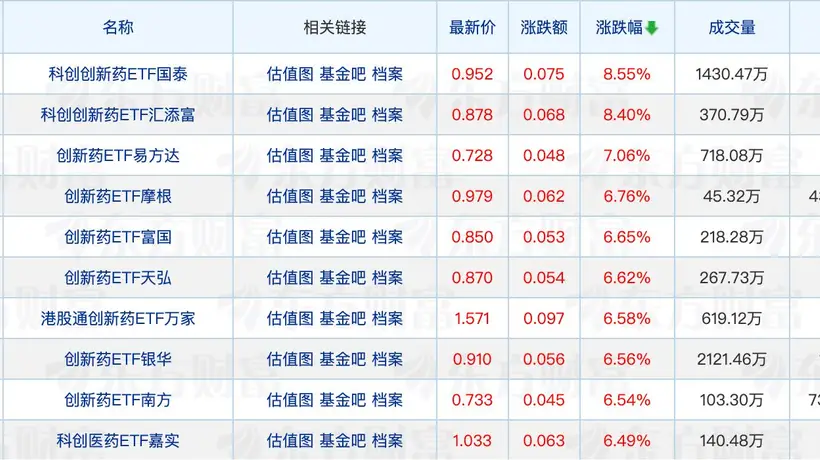 半导体基金频出溢价风险提示 金梓才、郑澄然调研扬杰科技引关注